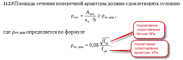 Поперечное армирование по СНБ 5 03 01 -02.png