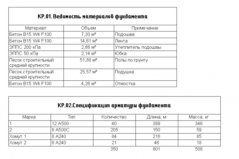 Спецификации монолит.jpg