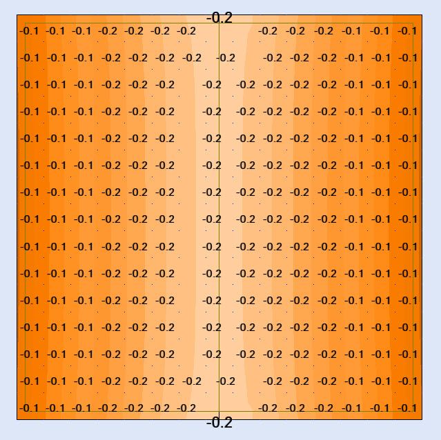 Карта длительной осадки пола толщиной 80 мм