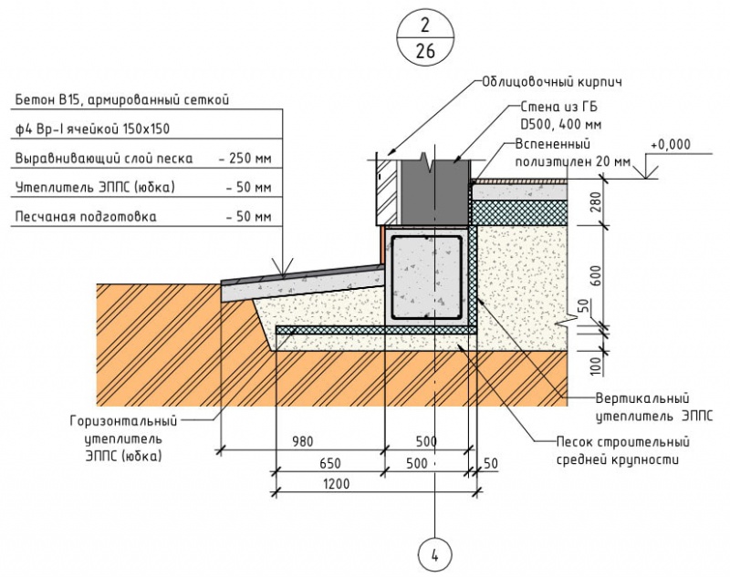 Малозаглубленный ленточный фундамент МЗЛФ 500х600h