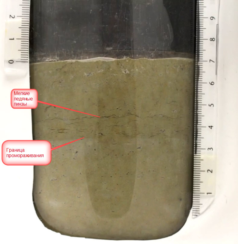 Начало промерзания