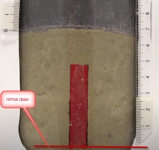 Модель грунта со сваей