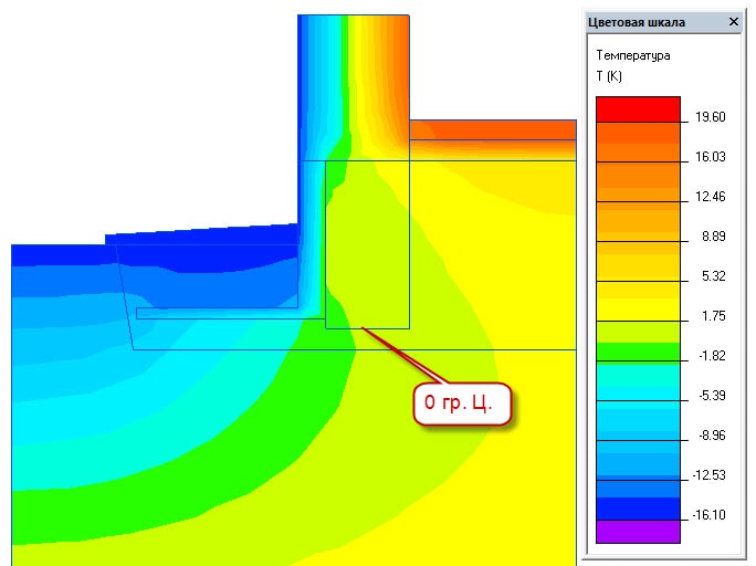 Утепление фундамента по СТО 36554501-012-2008