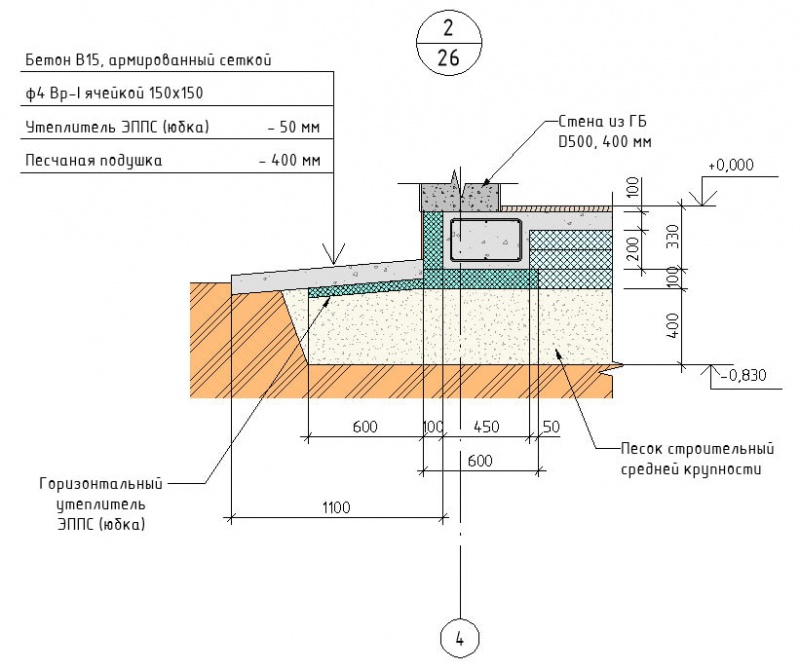 Утепленная шведская плита УШП, узел ребра 450х300h