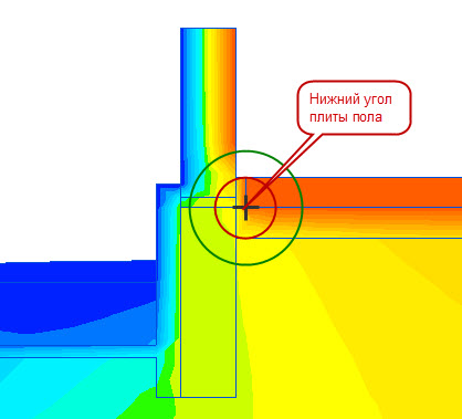 правило 100 мм для утепления полов по грунту