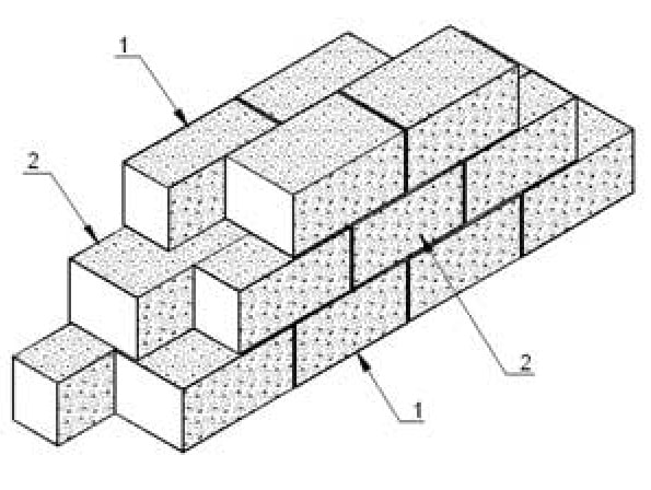Перевязка блоков разной ширины