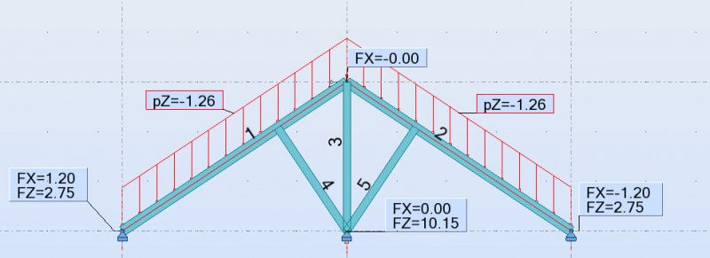 Влияние подкосов на распор