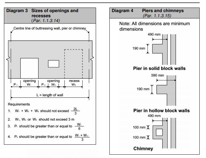 Нормы Британии 2.jpg