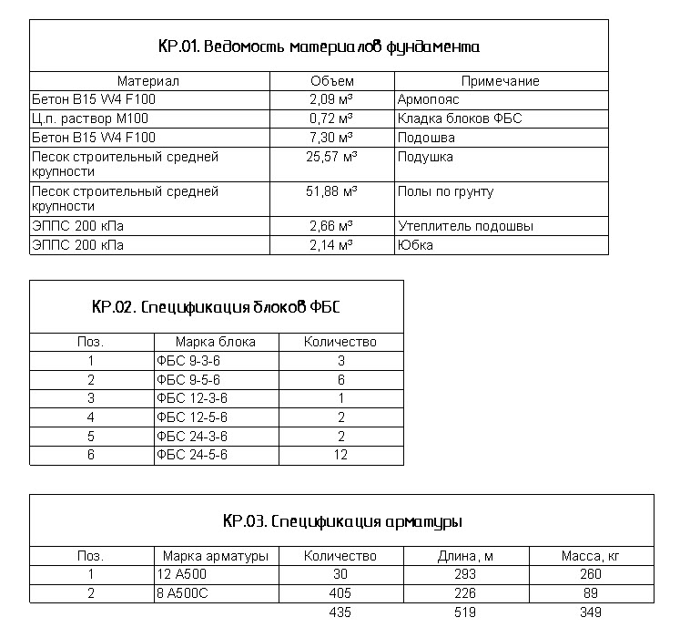 Спецификации сборный.jpg