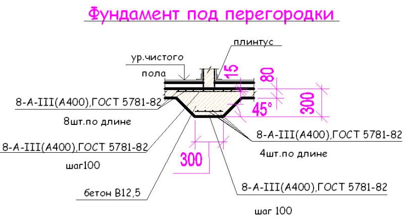 Ребро под перегородкой3.jpg