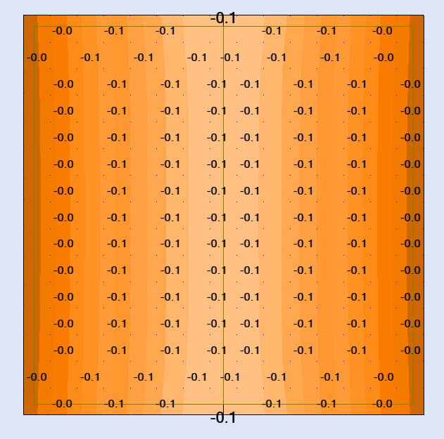 Карта начальной осадки пола толщиной 80 мм