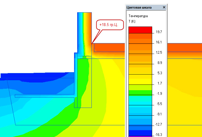 Тепловая карта узла примыкания полов по грунту к фундаменту, вариант исполнения с учётом "правила 100 мм"