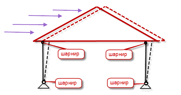 Расчетная схема.png