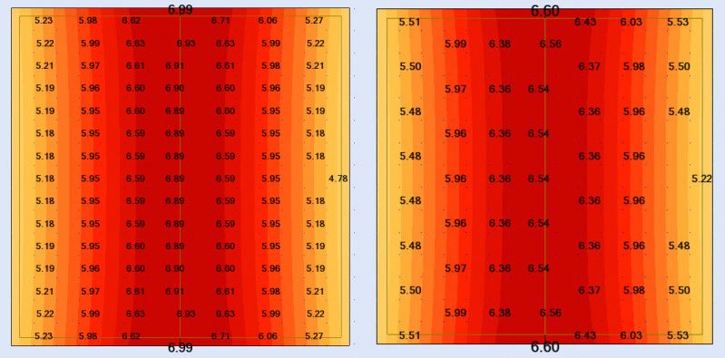 Карта сравнения начального давления и длительного