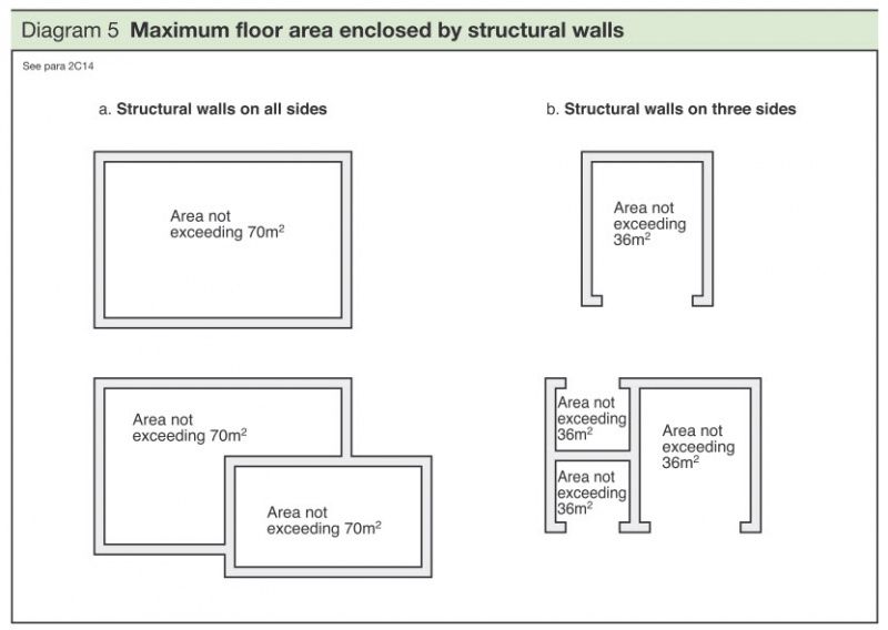 Планировочные решения.jpg