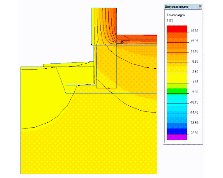 Промерзание грунта в динамике