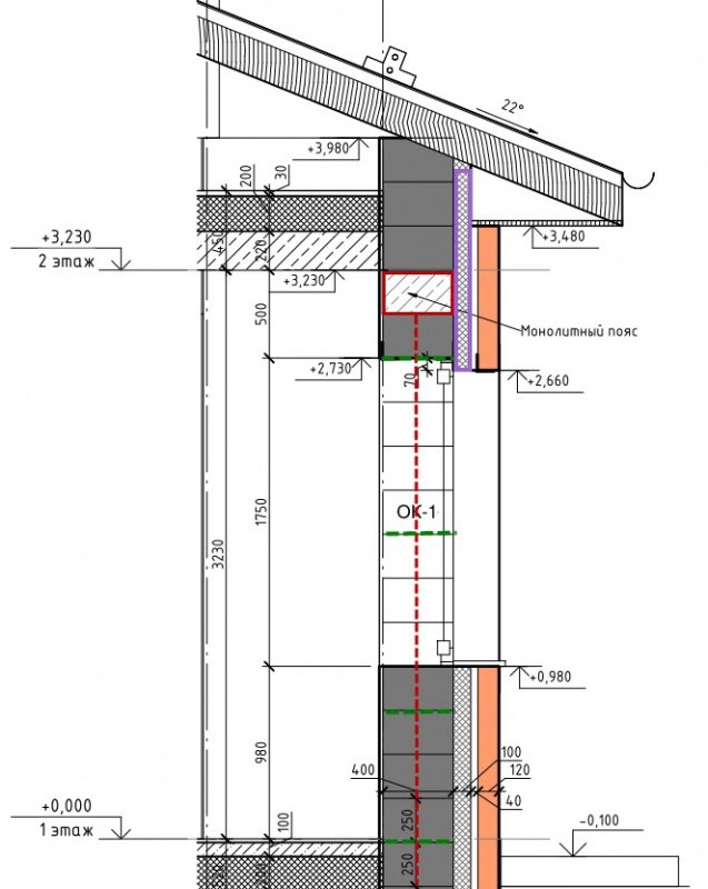 Широкий монолитный пояс по стене из газобетона шириной 400 мм