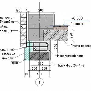 Узел 2.2 Опирание облицовки на уголок