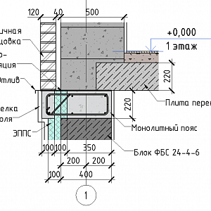 Узел 2.1 Опирание облицовки на монолитный пояс